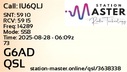 QSL Card for G6AD QSO with IU6QLJ