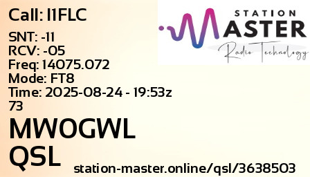 QSL Card for MW0GWL QSO with I1FLC