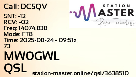 QSL Card for MW0GWL QSO with DC5QV