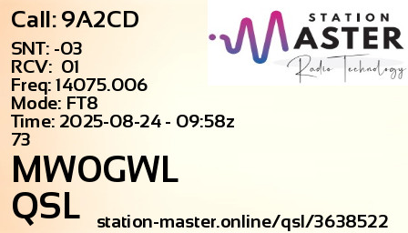 QSL Card for MW0GWL QSO with 9A2CD