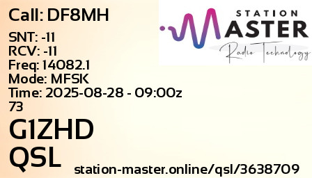 QSL Card for G1ZHD QSO with DF8MH
