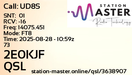 QSL Card for 2E0KJF QSO with UD8S