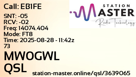 QSL Card for MW0GWL QSO with EB1FE
