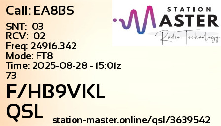 QSL Card for F/HB9VKL QSO with EA8BS