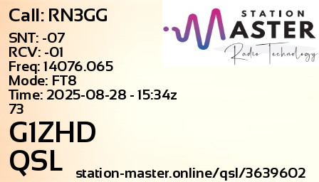 QSL Card for G1ZHD QSO with RN3GG