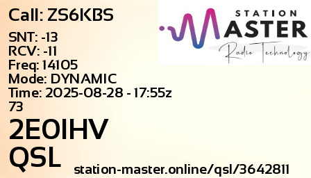 QSL Card for 2E0IHV QSO with ZS6KBS