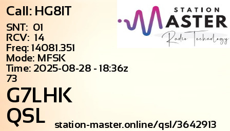 QSL Card for G7LHK QSO with HG8IT