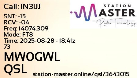 QSL Card for MW0GWL QSO with IN3IJJ
