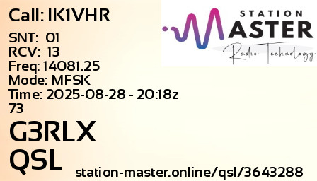 QSL Card for G3RLX QSO with IK1VHR