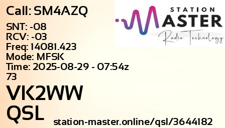 QSL Card for VK2WW QSO with SM4AZQ