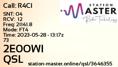 QSL Card for 2E0OWI QSO with R4CI