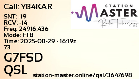 QSL Card for G7FSD QSO with YB4KAR