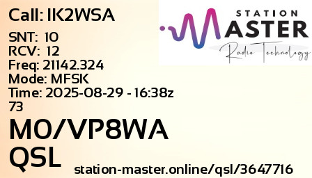QSL Card for M0/VP8WA QSO with IK2WSA