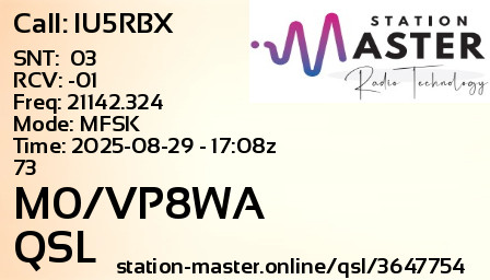 QSL Card for M0/VP8WA QSO with IU5RBX