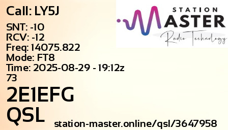 QSL Card for 2E1EFG QSO with LY5J