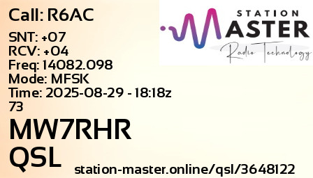 QSL Card for MW7RHR QSO with R6AC