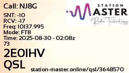 QSL Card for 2E0IHV QSO with NJ8G
