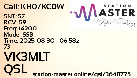 QSL Card for VK3MLT QSO with KH0/KC0W