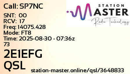 QSL Card for 2E1EFG QSO with SP7NC