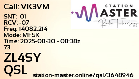QSL Card for ZL4SY QSO with VK3VM