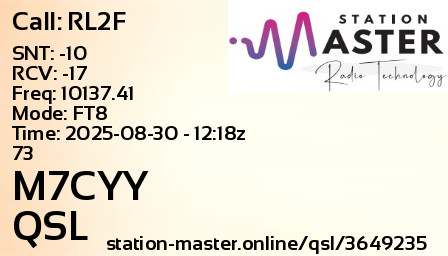 QSL Card for M7CYY QSO with RL2F