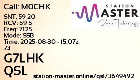 QSL Card for G7LHK QSO with M0CHK