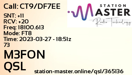 QSL Card for M3FON QSO with CT9/DF7EE