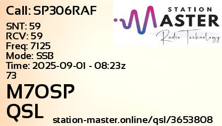 QSL Card for M7OSP QSO with SP306RAF