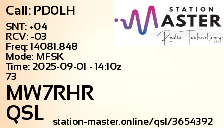 QSL Card for MW7RHR QSO with PD0LH