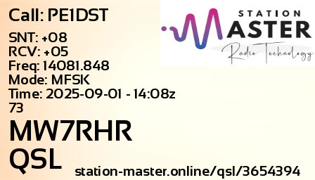 QSL Card for MW7RHR QSO with PE1DST