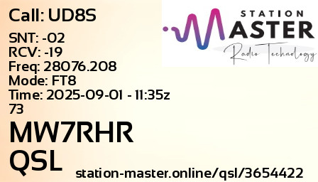 QSL Card for MW7RHR QSO with UD8S
