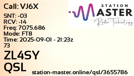 QSL Card for ZL4SY QSO with VJ6X