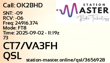 QSL Card for CT7/VA3FH QSO with OK2BHD
