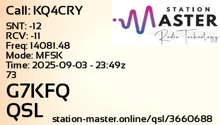 QSL Card for G7KFQ QSO with KQ4CRY