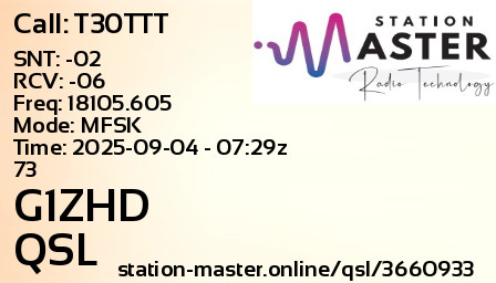 QSL Card for G1ZHD QSO with T30TTT