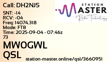 QSL Card for MW0GWL QSO with DH2NJS