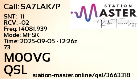 QSL Card for M0OVG QSO with SA7LAK/P