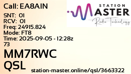 QSL Card for MM7RWC QSO with EA8AIN