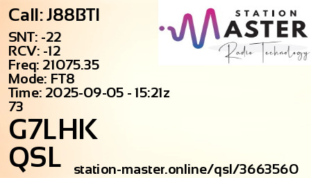 QSL Card for G7LHK QSO with J88BTI