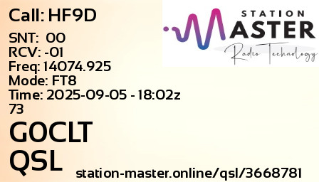 QSL Card for G0CLT QSO with HF9D