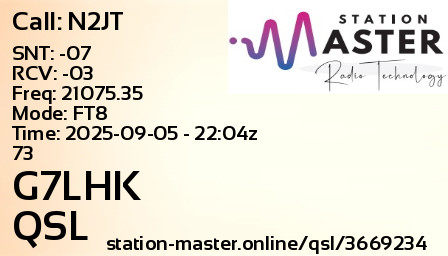 QSL Card for G7LHK QSO with N2JT