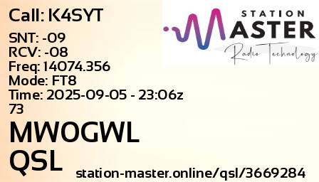 QSL Card for MW0GWL QSO with K4SYT