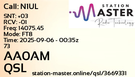 QSL Card for AA0AM QSO with N1UL