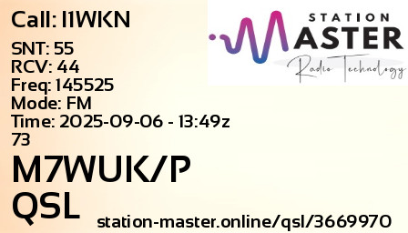 QSL Card for M7WUK/P QSO with I1WKN