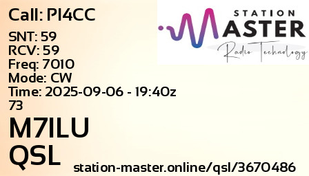 QSL Card for M7ILU QSO with PI4CC