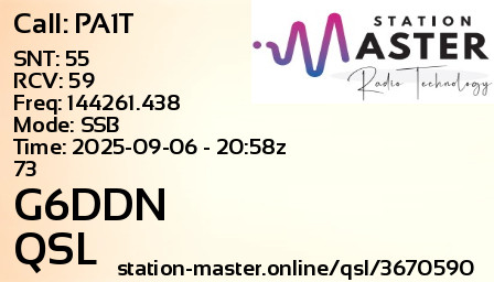 QSL Card for G6DDN QSO with PA1T