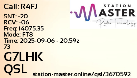 QSL Card for G7LHK QSO with R4FJ