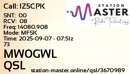 QSL Card for MW0GWL QSO with IZ5CPK