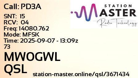 QSL Card for MW0GWL QSO with PD3A