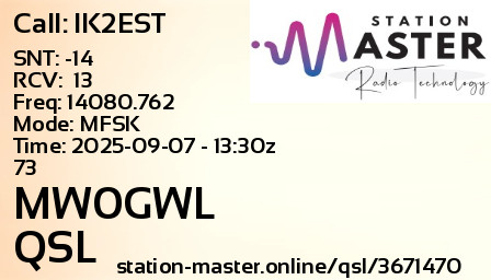 QSL Card for MW0GWL QSO with IK2EST
